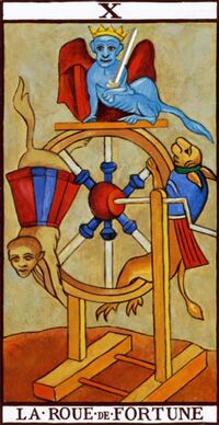 Read about Wheel of Fortune from the Marseilles Pattern Tarot Deck