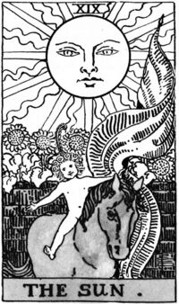 Read about The Sun from the Waite Smith Tarot Deck